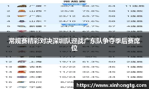雷竞技官网地址